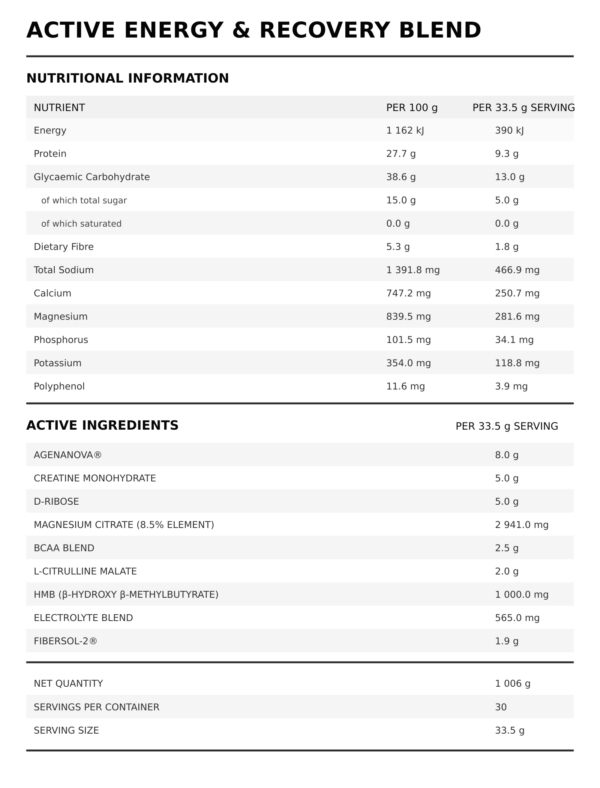 Active Energy & Recovery Blend