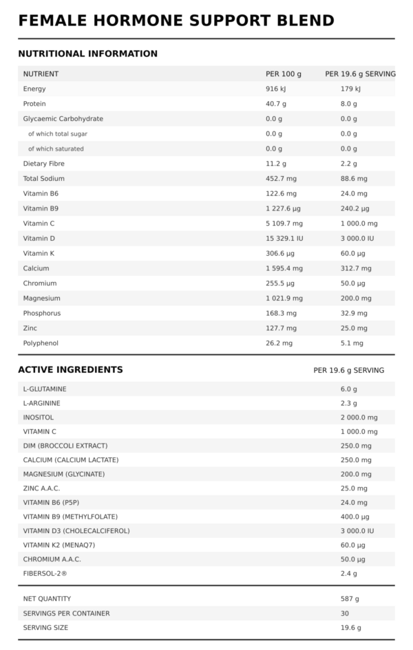 Female hormone assist blend