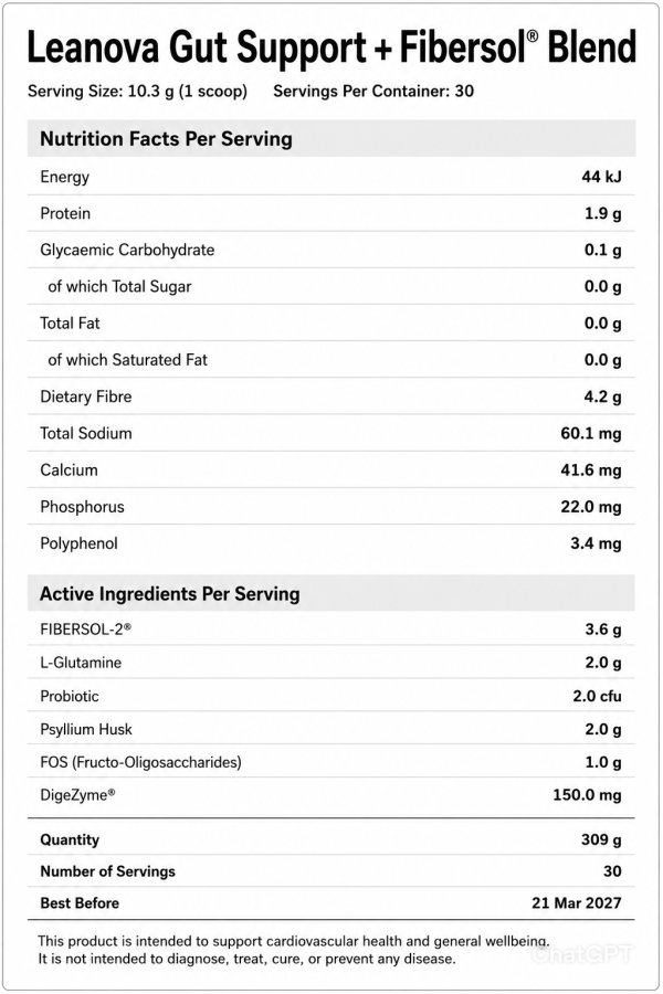 GUT SUPPORT NUT INFO Gut Support Bundle