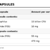 Probitec_Capsules_Ingredients_Table Gut Support Bundle