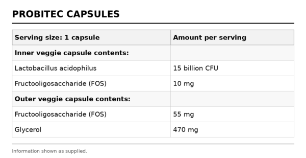 Probitec_Capsules_Ingredients_Table Gut Support Bundle