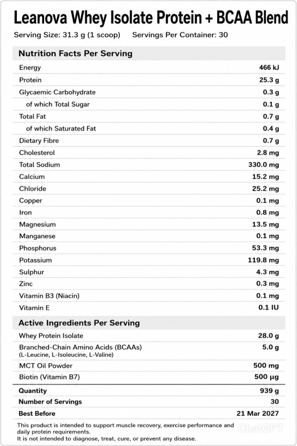 Whey Protein Isolate shake (added BCAA’s)